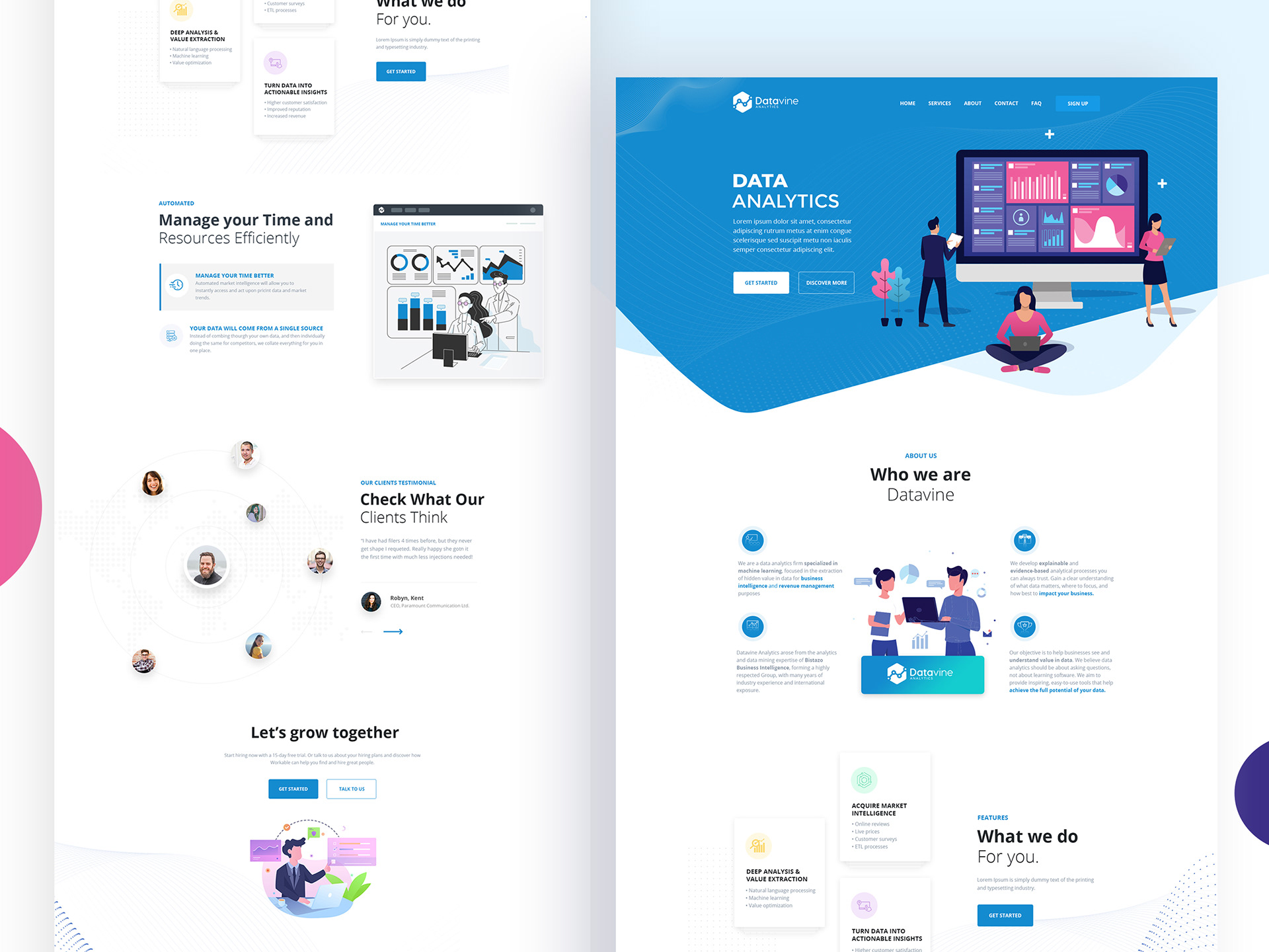 High Converting Pages
